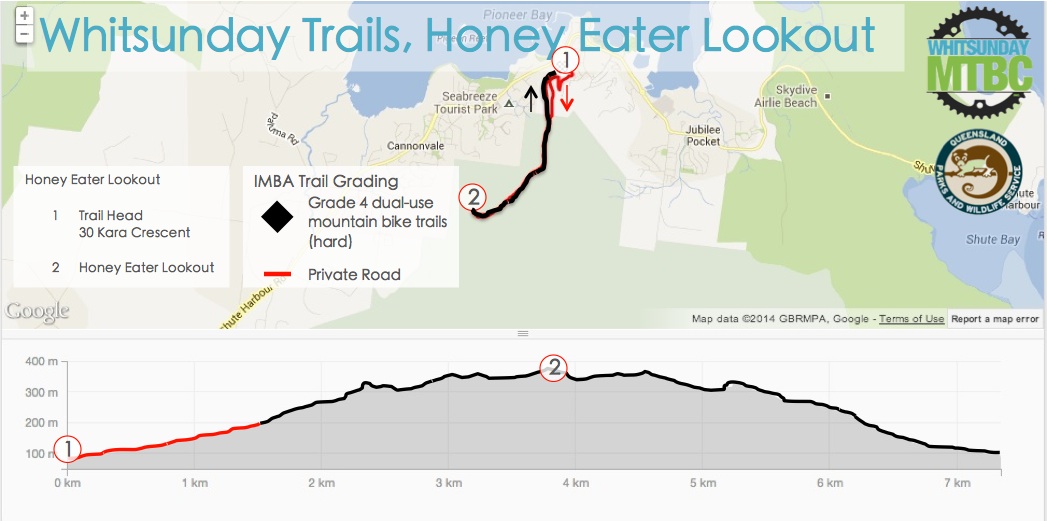 Honeyeater Lookout Trail Stays